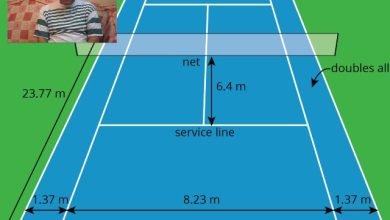طول ملعب التنس الارضي للفردي والزوجي